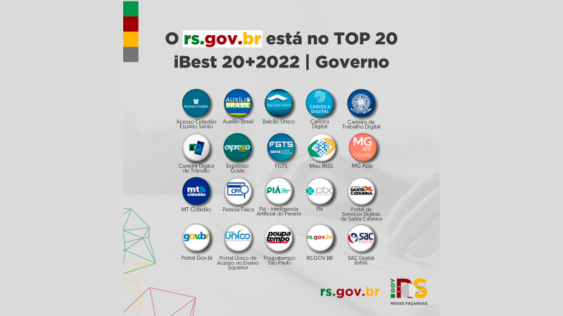 ibest top20 noticia vale (1)
